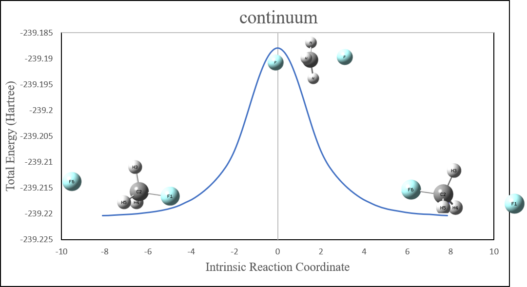 continuum.png