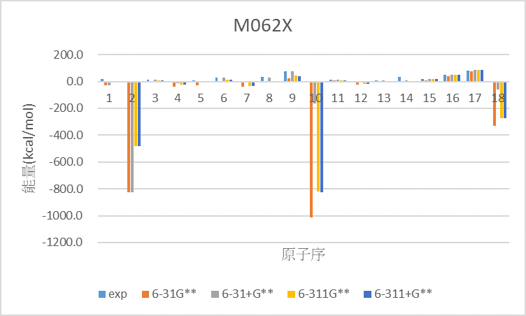4.8