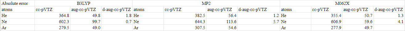 444